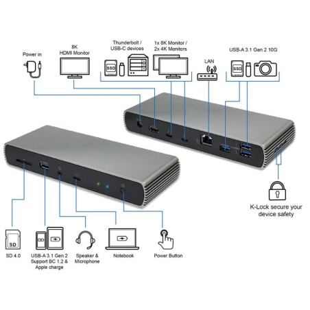 eSTUFF Thunderbolt 4 Hybrid Docking